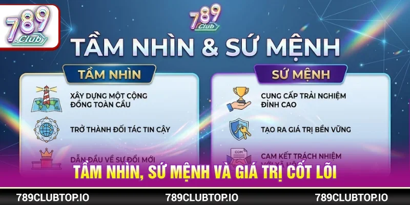 Giới thiệu 789CLUB về tầm nhìn sứ mệnh của thương hiệu
